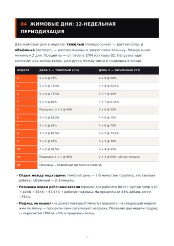 Превью гайда — страница